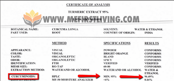 me first living turmeric certificate