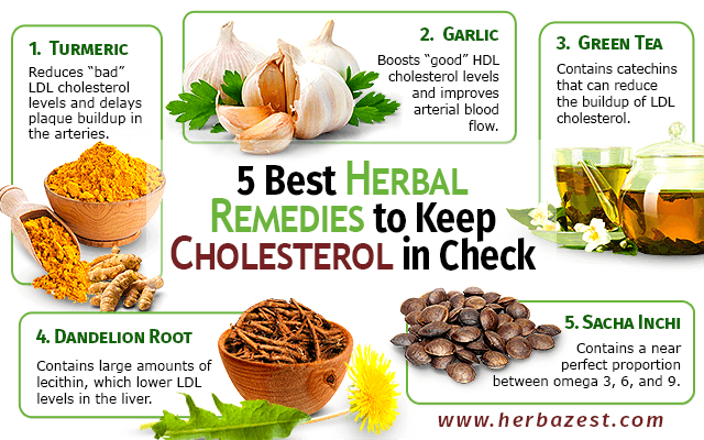 natural ways to lower cholesterol