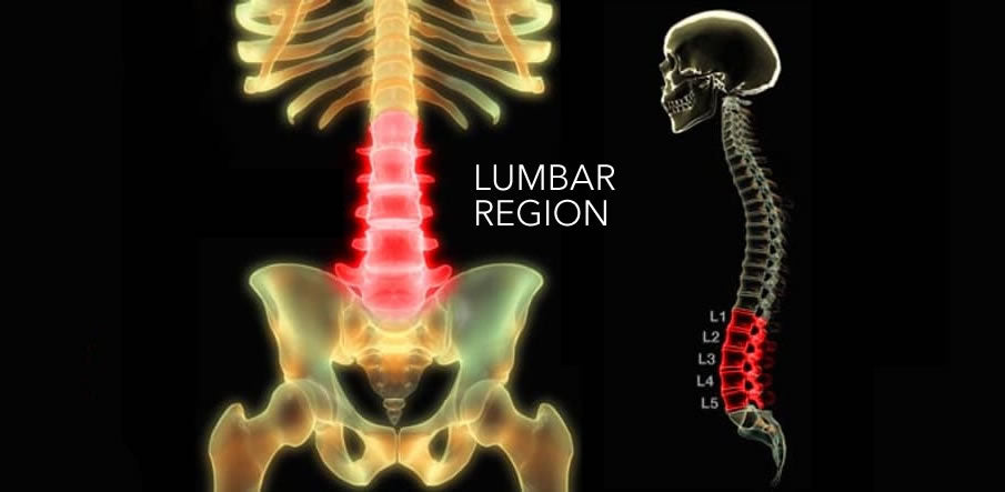 Lower Lumbar Spine Pain Prevention and Diagnosis
