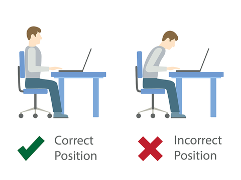 The Value Of Ergonomic Evaluation Palo Alto Ca Ask Ergo Works