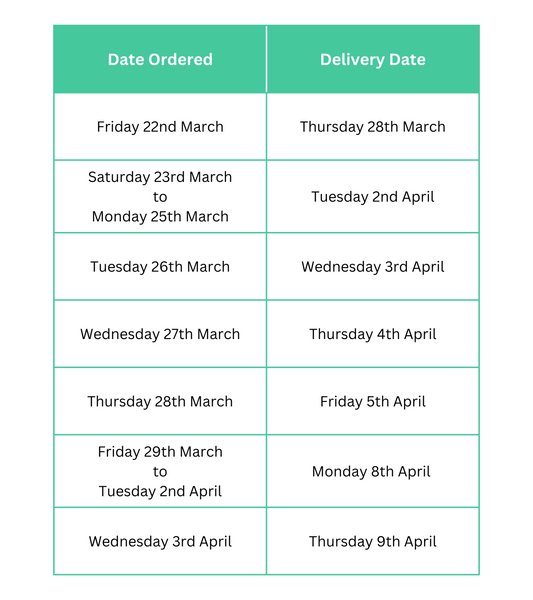 Neon Filter Easter Delivery Times