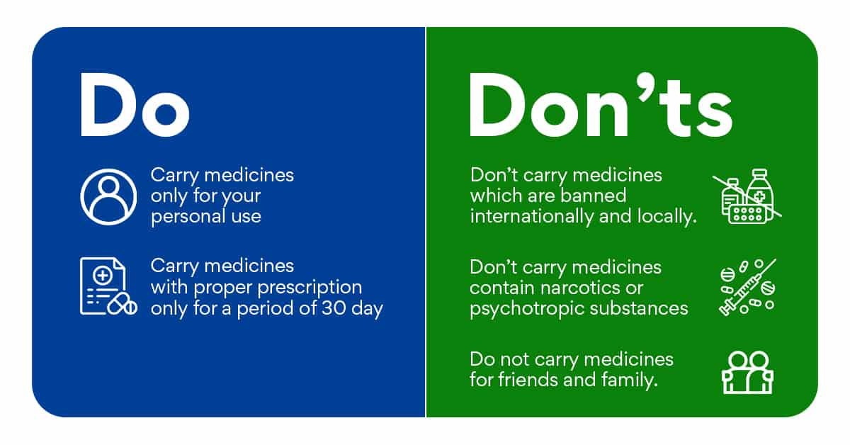 Carrying medicines to Qatar- Dos and Don'ts