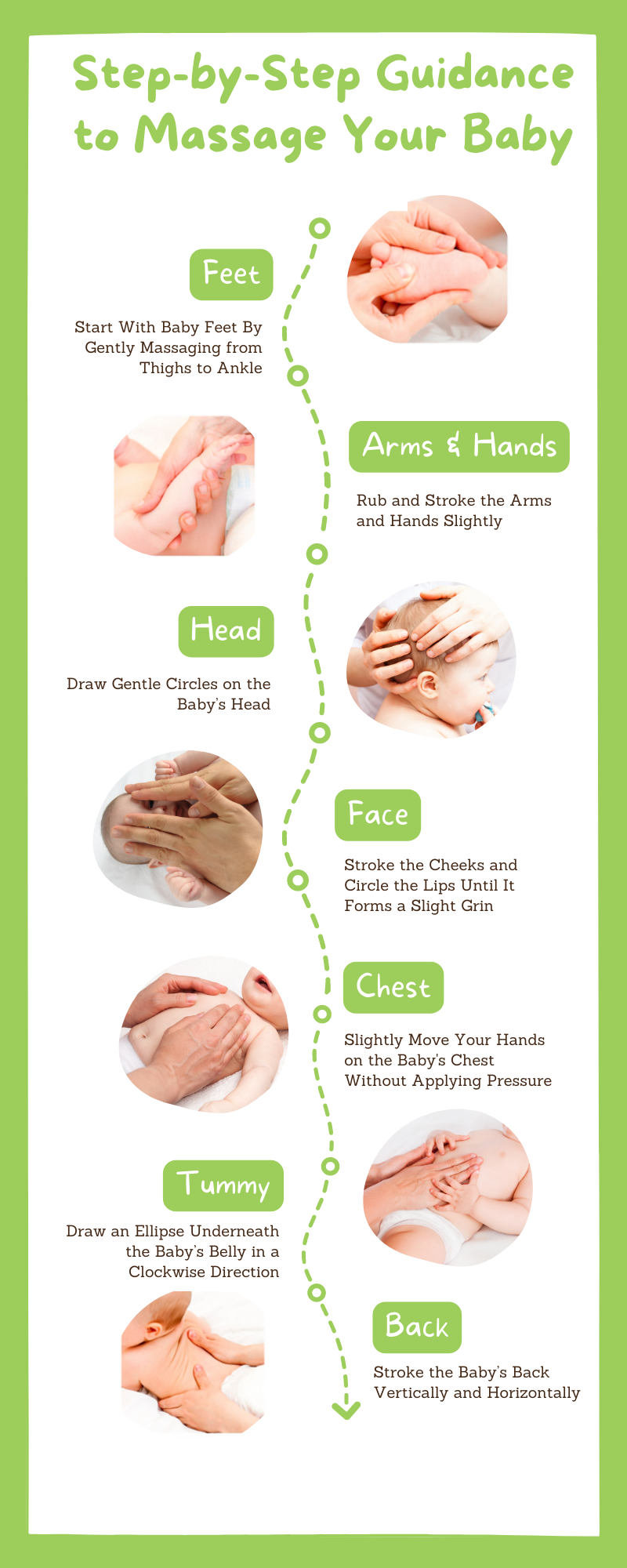 Step by step Guidance to Massage Your Baby