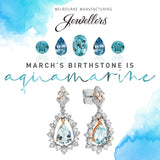 Aquamarine March Birthstone