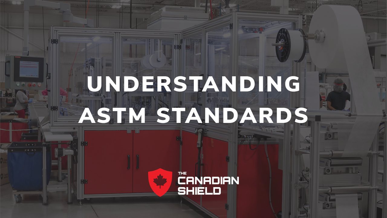 Understanding ASTM F2100 Mask Standards