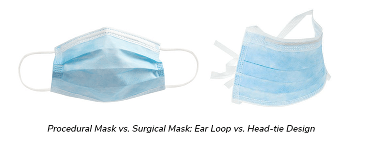 procedural mask vs surgical mask