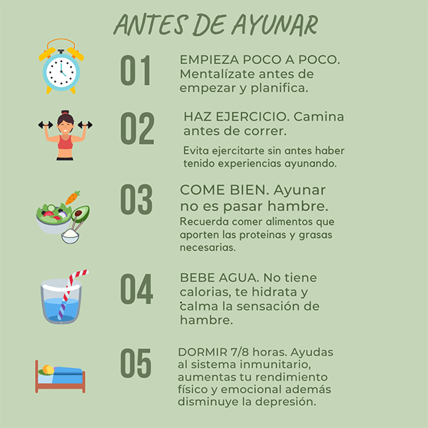 Antes de ayunar