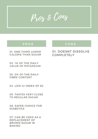 Pros & and Cons of Date Sugar