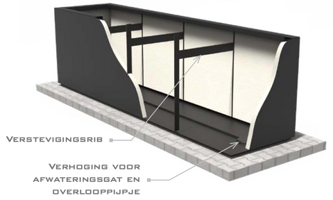 Polyester plantenbak plaatsen