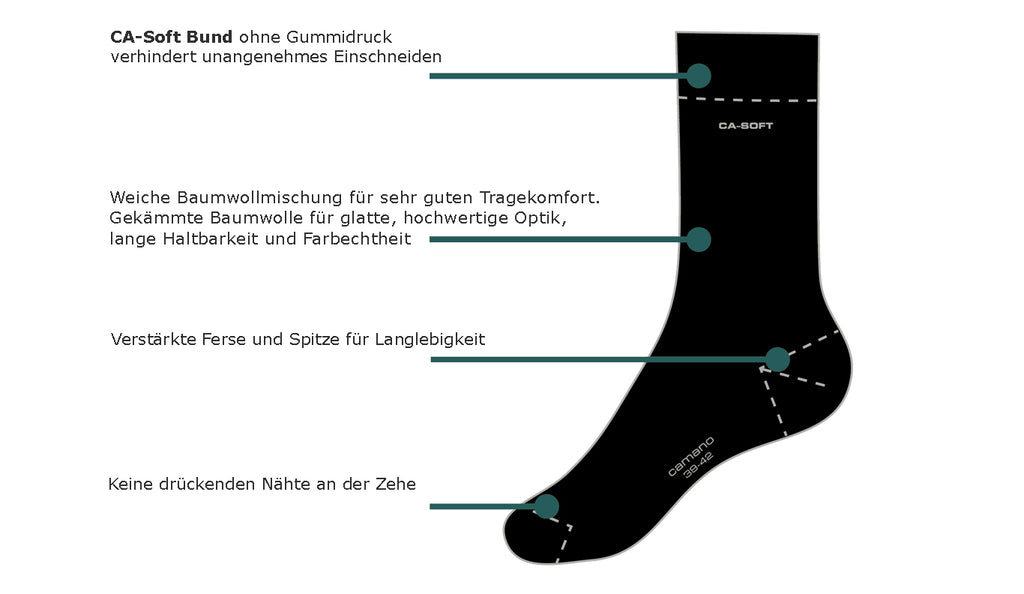 ca-soft Socke ohne Gummidruck - kein einschneidendes Bündchen