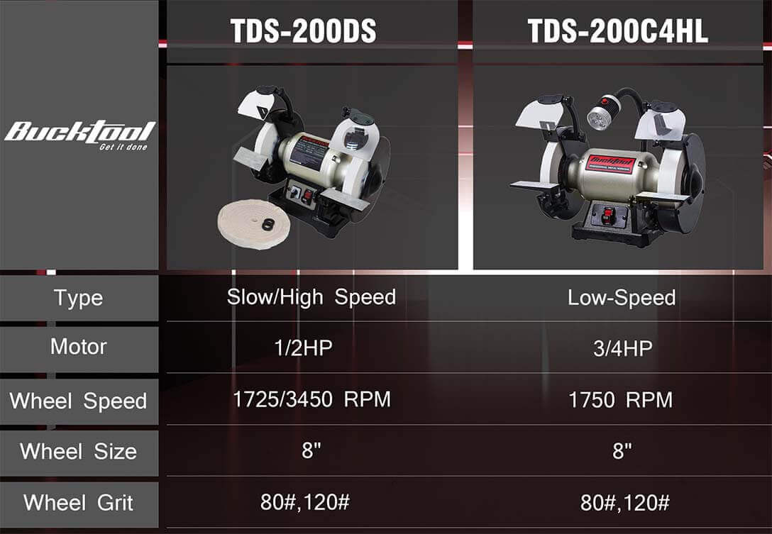 Bench Grinder Compare