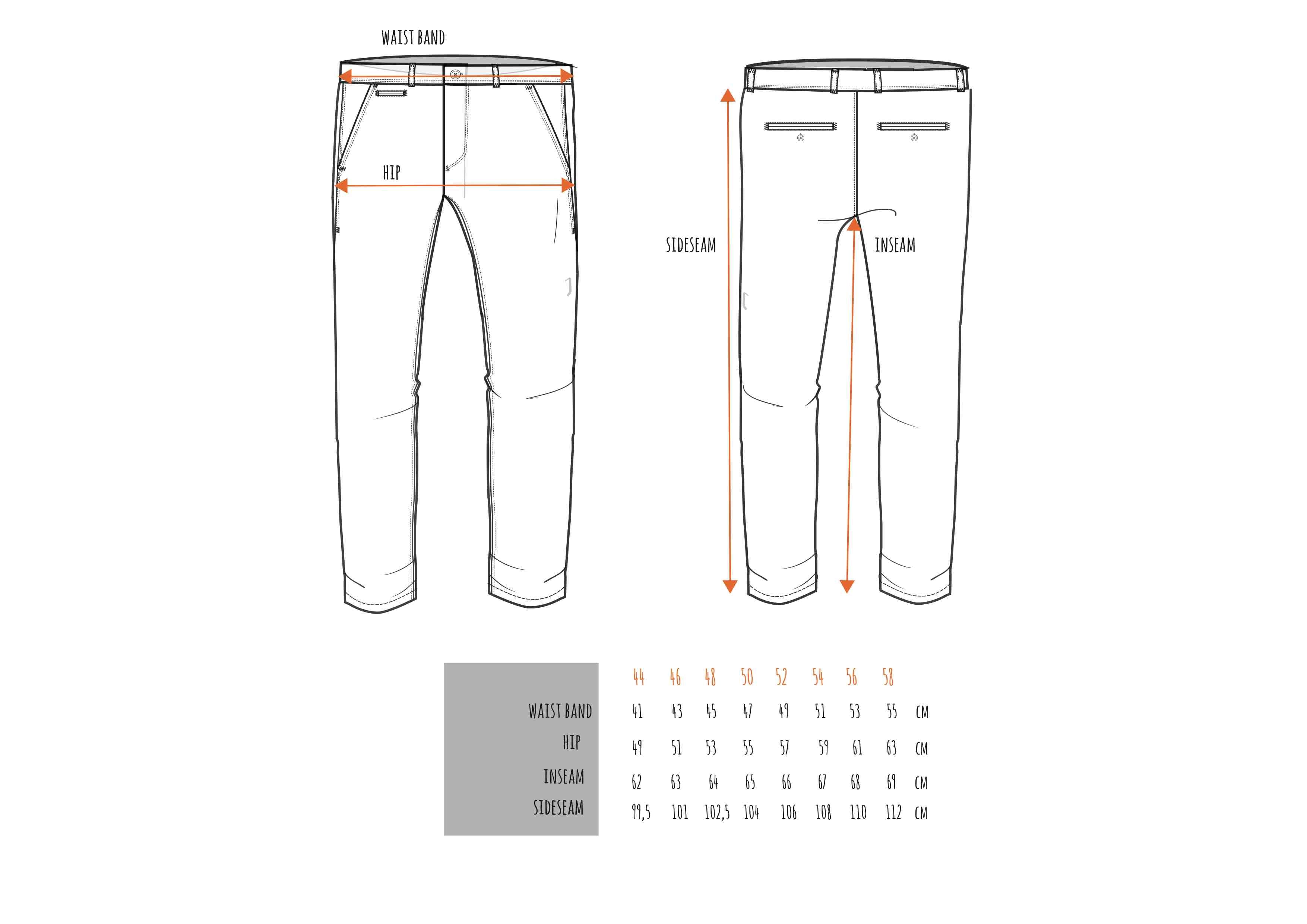 AFNF Trouser Sizing Chart