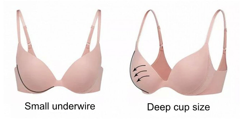 breast shapes for bra fitting