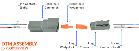 DEUTSCH DTM CONNECTOR OPEN VIEW