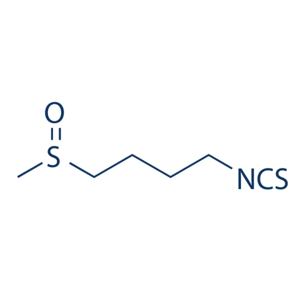 Sulforaphane_SkinnyMolecule_Green