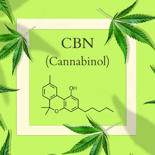 model of CBN molecular configuration on a hemp leaf background