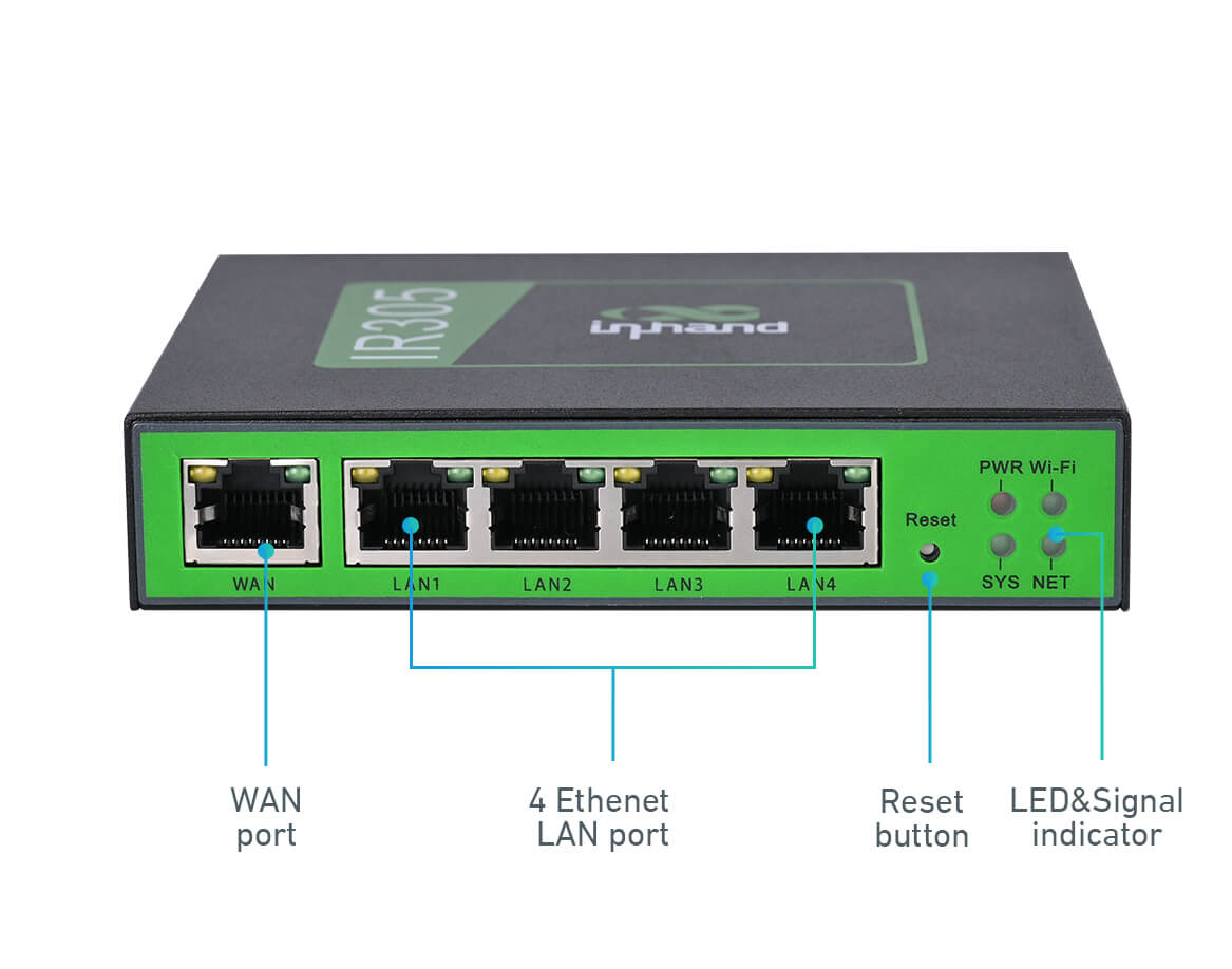 InRouter302 Compact Industrial LTE VPN Router with 2 ethernet ports