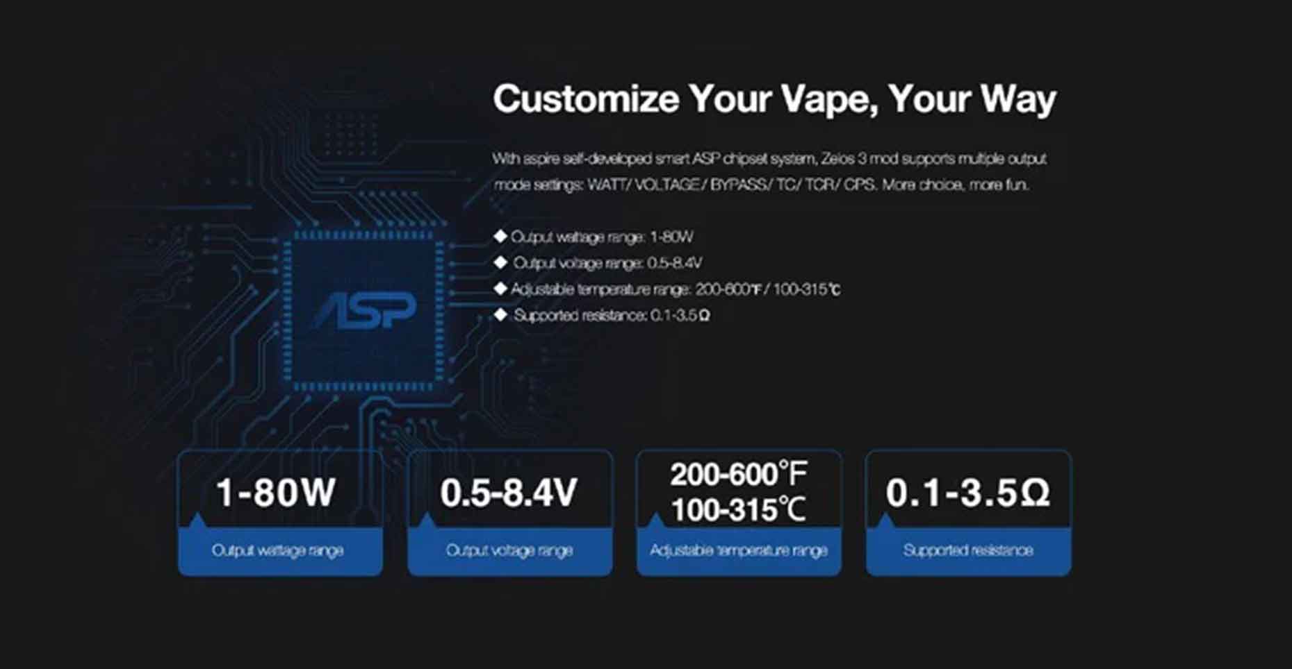 Zelos 3 Vape Kit by Aspire Chip