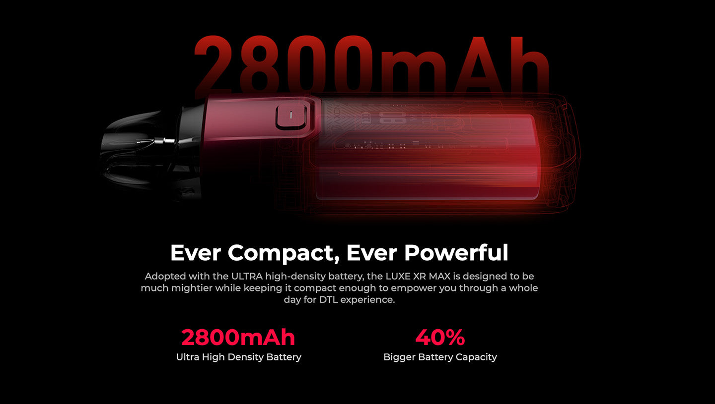 New High Capacity 2800mAh Battery