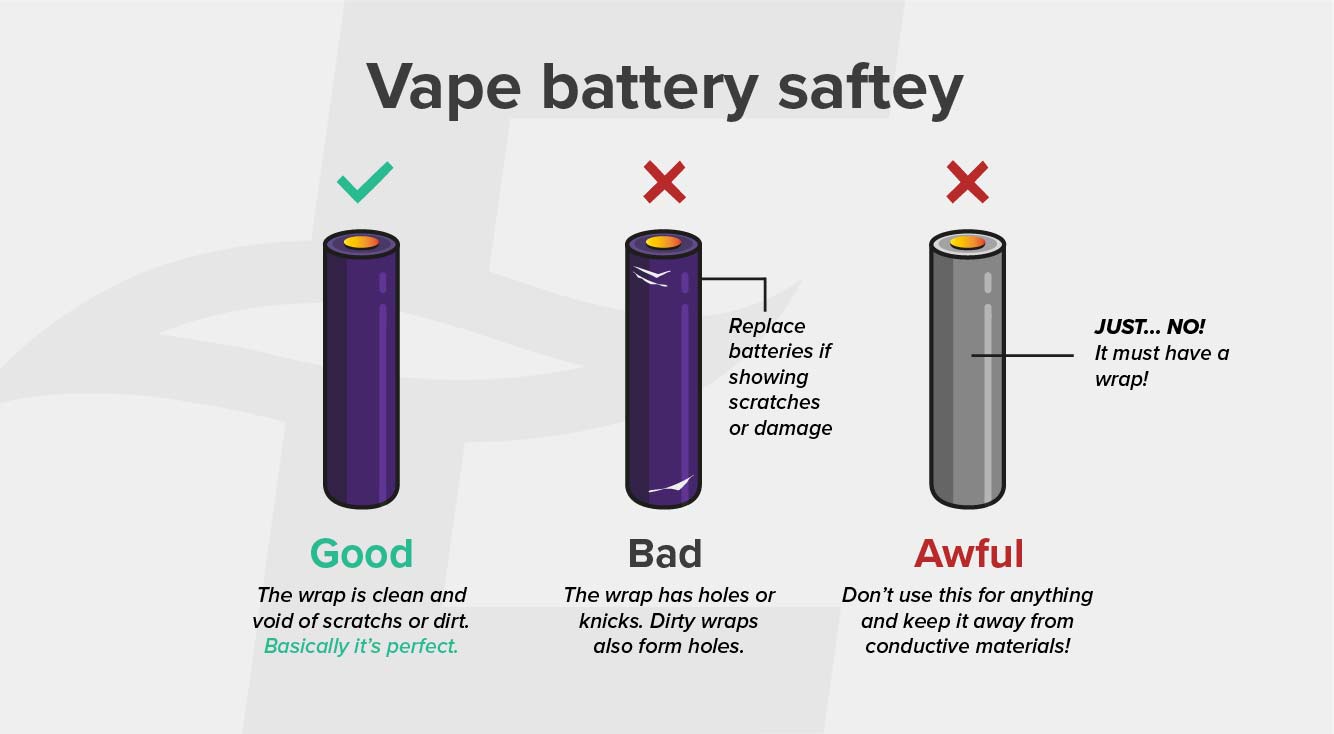 Do's and Dont's of Vape Batteries