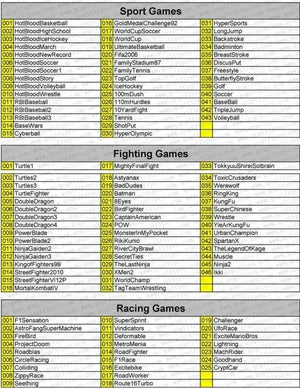 snes classic 600 games list