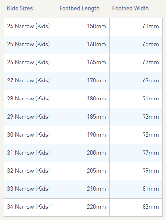 betula size chart