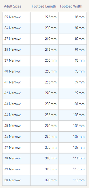 birkenstock toddler size chart