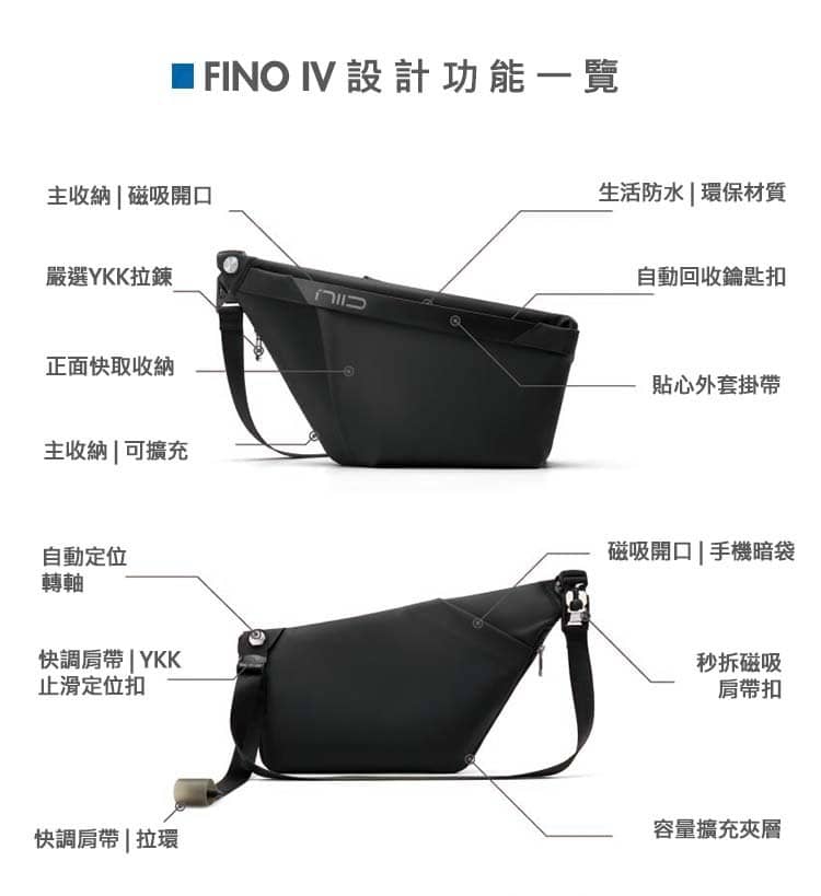 NIID-FINO IV 隨身型動包4.0-設計功能一覽