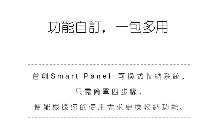 NIID-UNO 2-首創Smart Panel 可換式收納系統