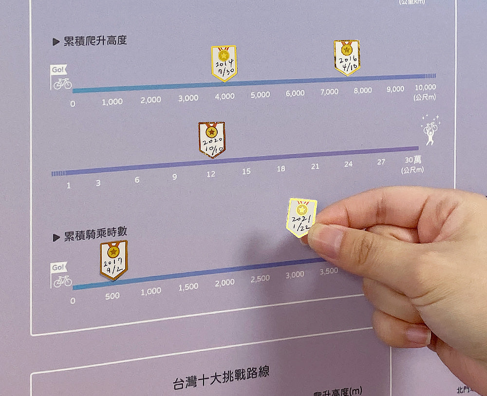 umade-umap-訂製台灣單車地圖(實木框海報)-石英粉色-總里程數、爬升高度、騎乘時數指標，獲得滿滿的成就感