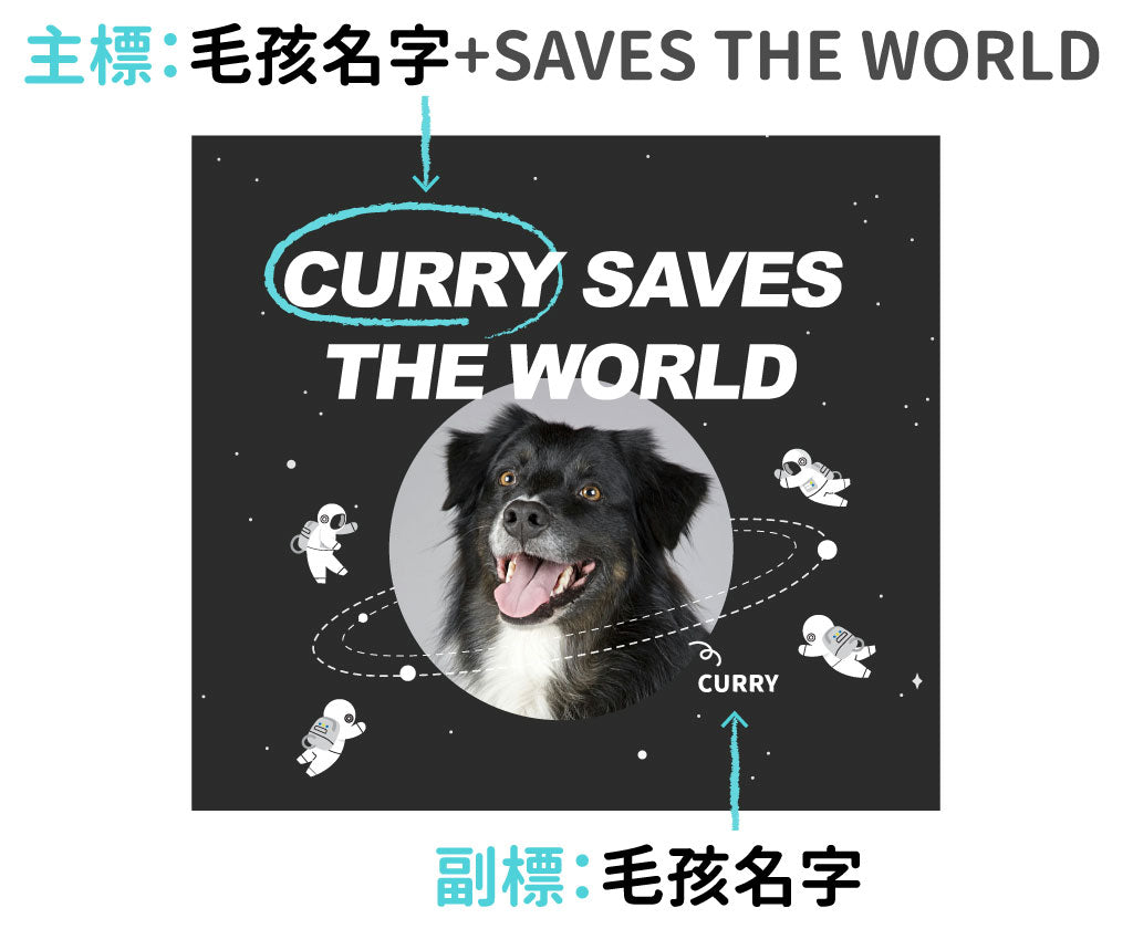 毛小孩年曆訂製文字示意圖-毛孩 SAVES THE WORLD