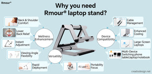 rmour laptop stand overview wellness enhancement device compatibility portability versatility