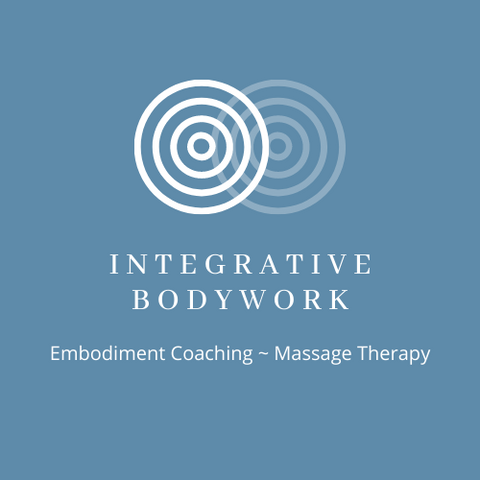 Body Mind Coaching