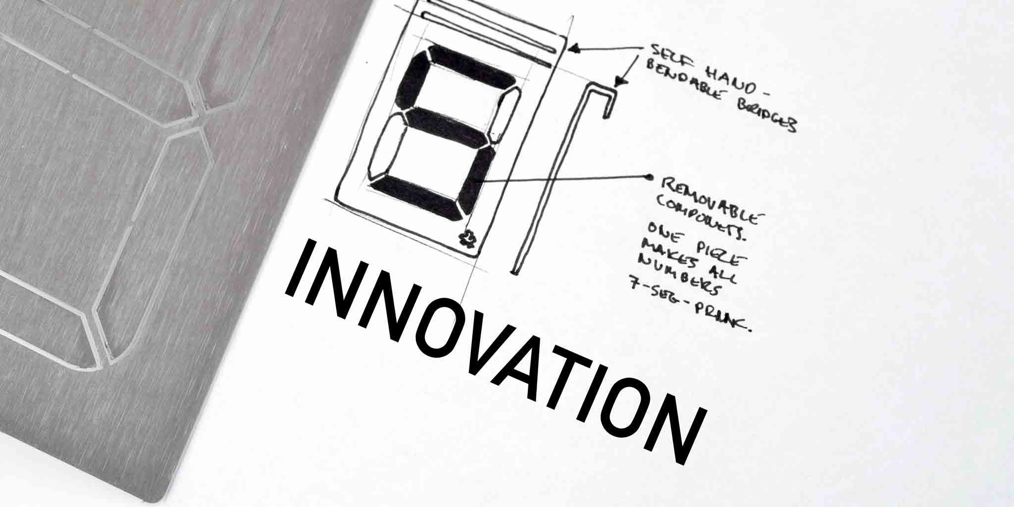Innovation im Design