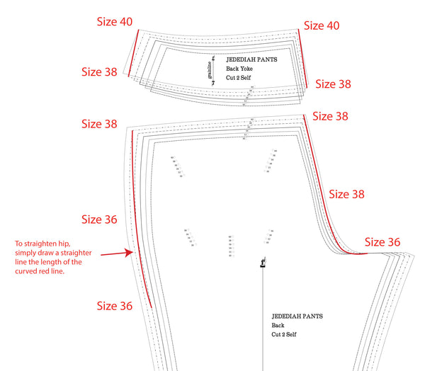 Grading between sizes for the Jedediah Pants – Thread Theory