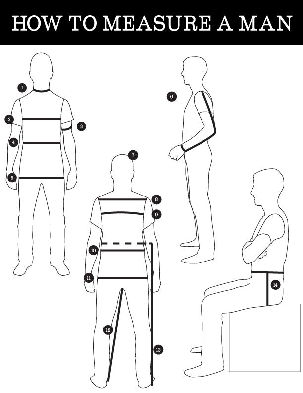 How to Measure a Man