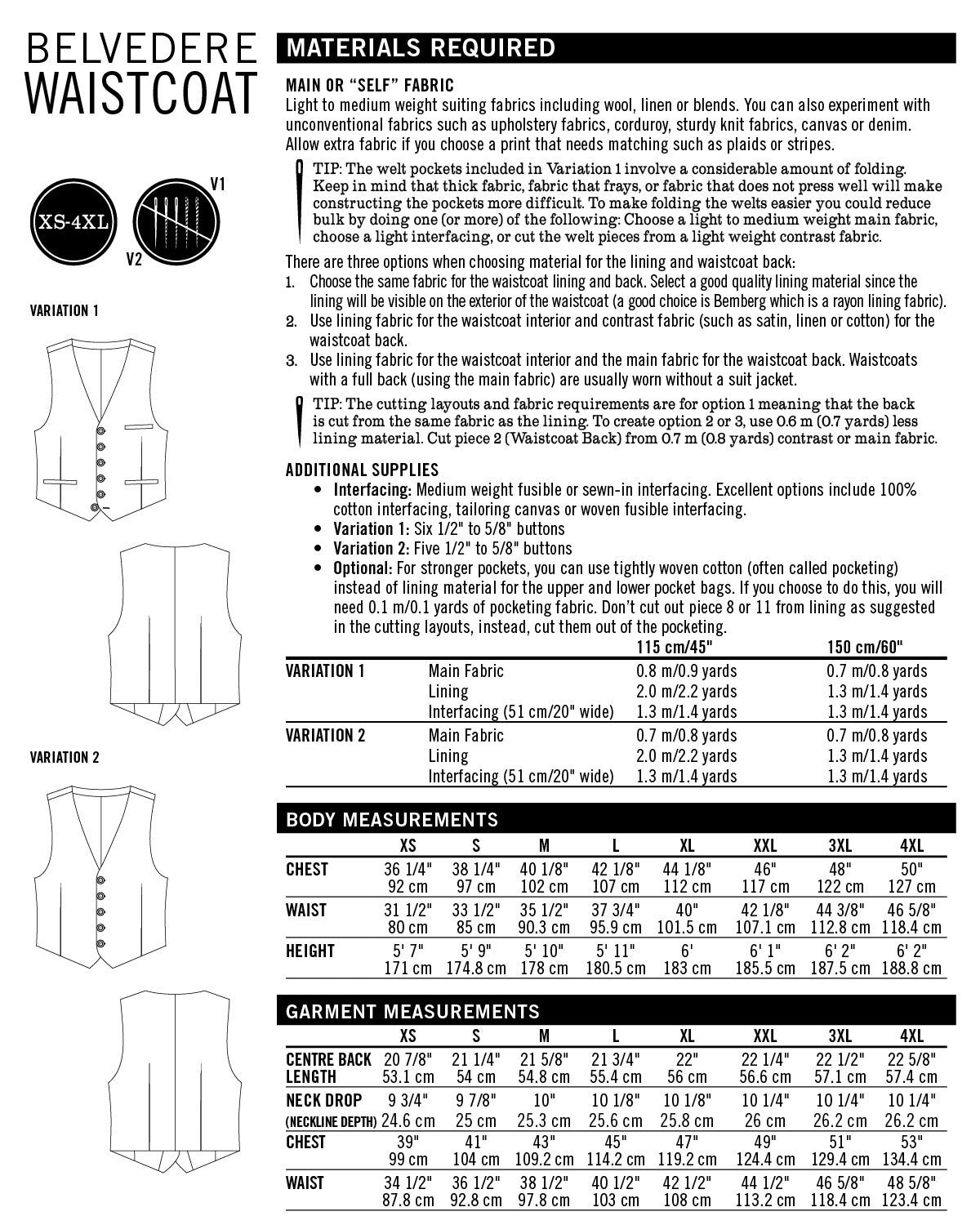 Belvedere Waistcoat Sew-Along: Day 2 - Fitting – Thread Theory