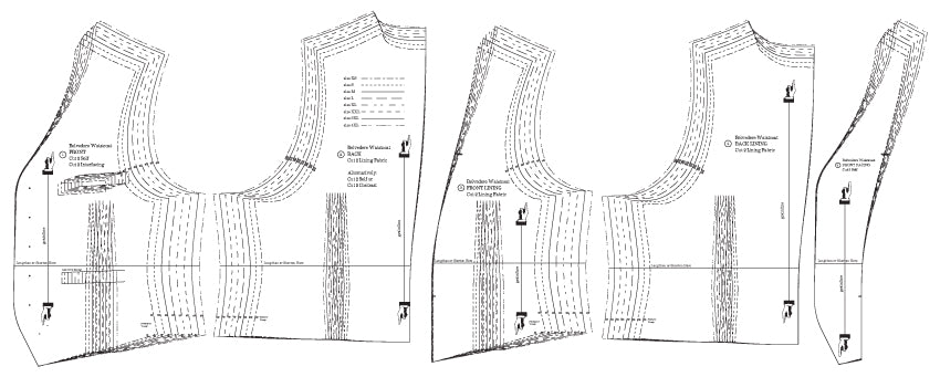 Belvedere Waistcoat Sew-Along: Day 2 - Fitting – Thread Theory