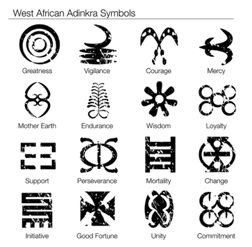 african symbols