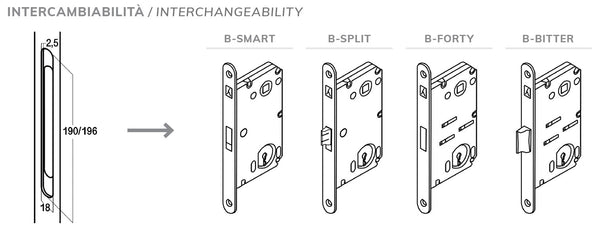 compatible locks bonaiti b-smart b-forty b-bitter