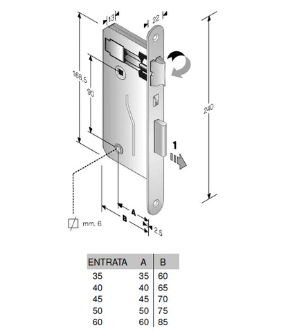 schema misure serratura porta bagno bonaiti 041T 41BT f240x22