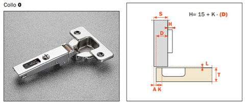 neck 0 scheme Willow hinges for kitchen furniture doors