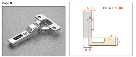 scheme neck 9 Willow hinges for kitchen furniture doors central stop 200 series 100 degrees with spring