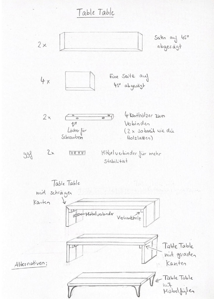 Material und Aufbau-Skizze für deinen Table Table