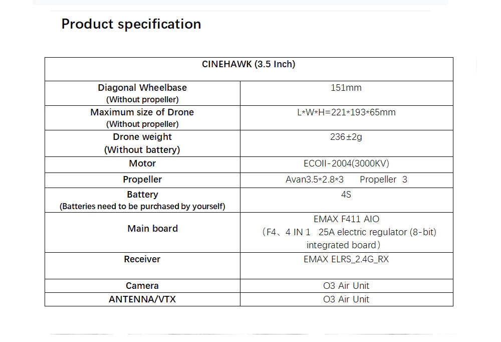 EMAX Cinehawk O3 Ducted 3.5 Cinematic DJI FPV Drone