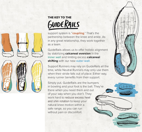 brooks shoes guide rails