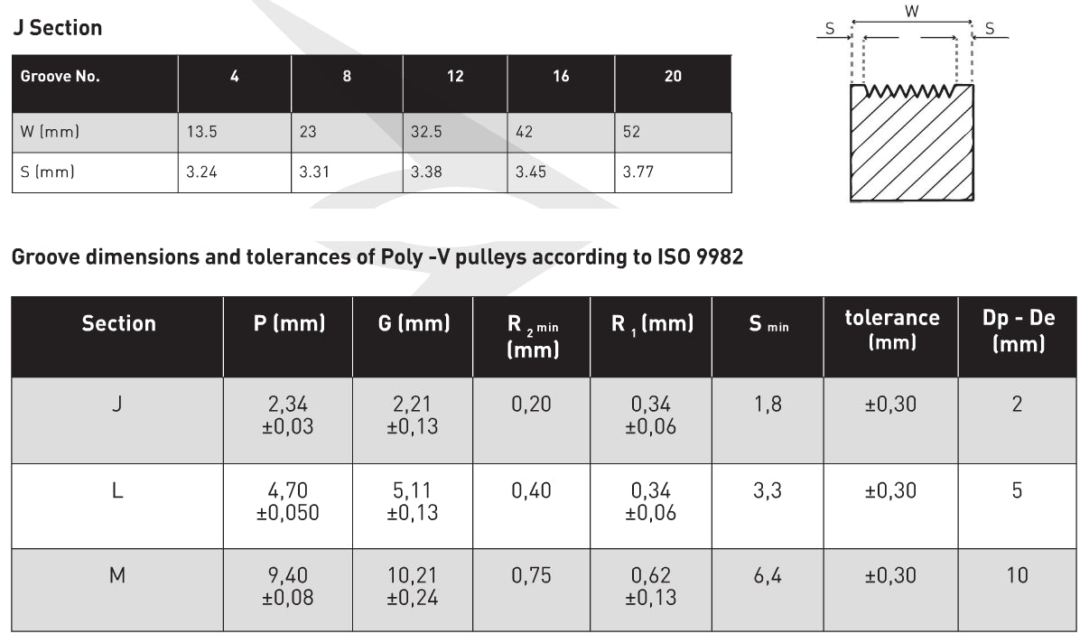 V Belt Size Chart Pdf