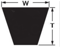 How to Calculate Vee & Wedge Belt Length — Bolton Engineering Products ...