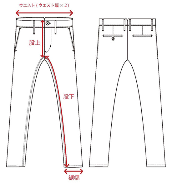 サイズの測り方_パンツ