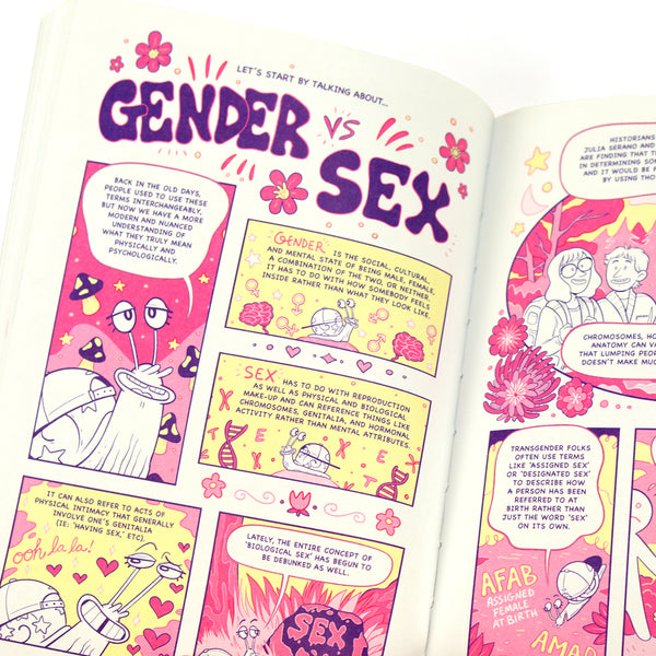 A Quick And Easy Guide To Queer And Trans Identities The Smitten Kitten 